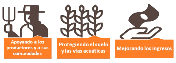 imagen mokambo caracteristicas