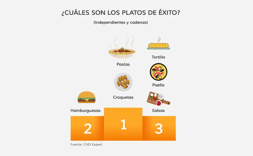 restauracion_articuloimg02