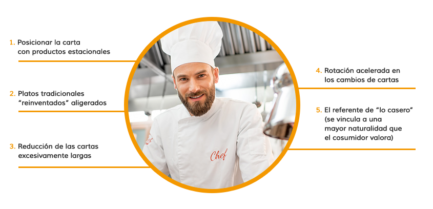 restauracion_articuloimg03