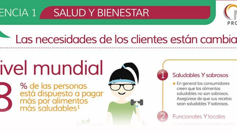 Parte de Infografía 11 consejos para aprovechar las nuevas necesidades en salud y bienestar de los consumidores