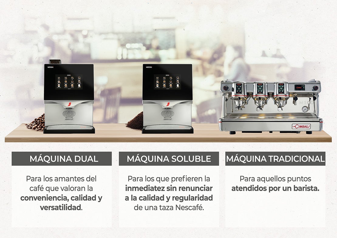 Máquinas de café automaticas