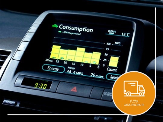 Los 6 pilares de la sostenibilidad de Nestlé Professional