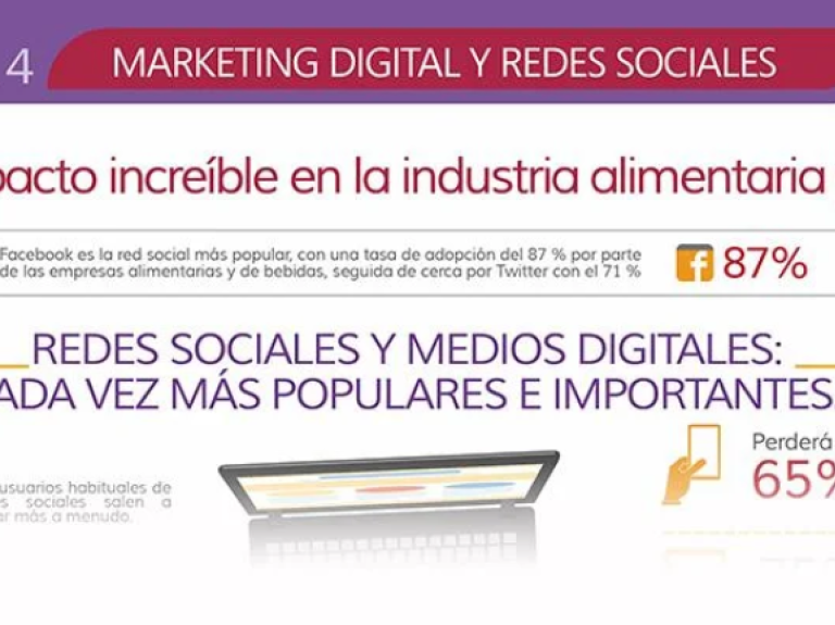 10 consejos para aprovechar las redes sociales en tu negocio