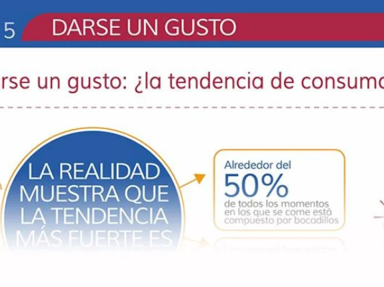 Infografía: 9 tips para satisfacer los caprichos de su cliente