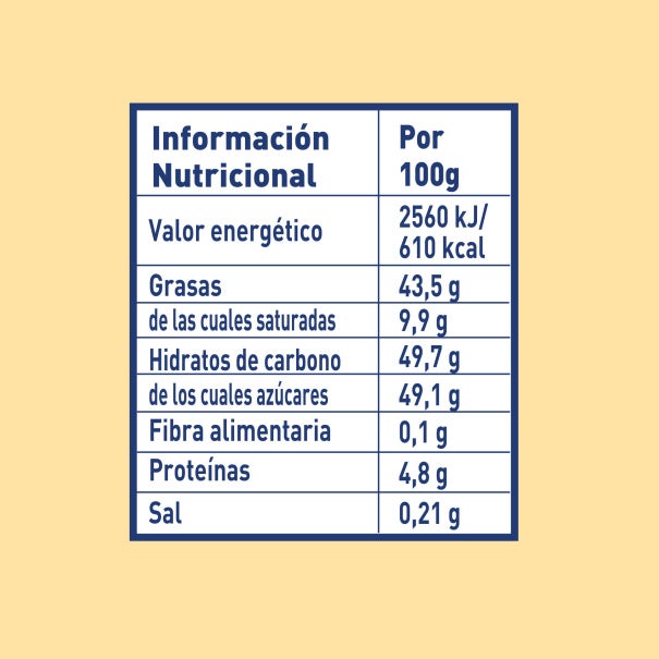 Tabla nutricional del producto Milkybar