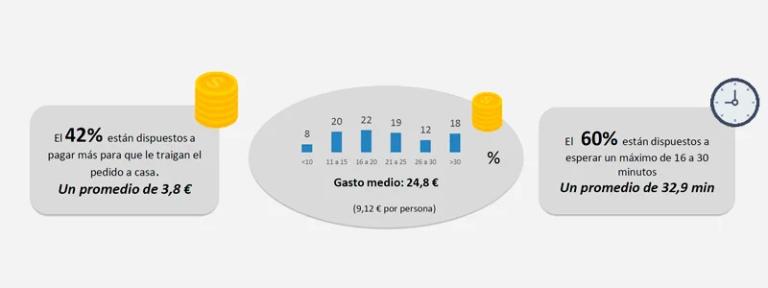 nestle